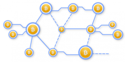 What is a Bitcoin node? - Bitnodes