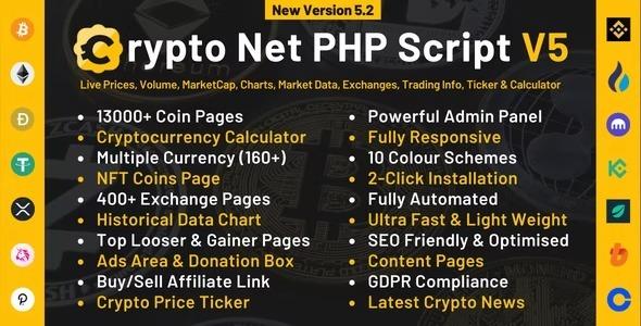 BuyCoins - Buy And Sell Crypto Currency PHP Script by Codesviral | Codester