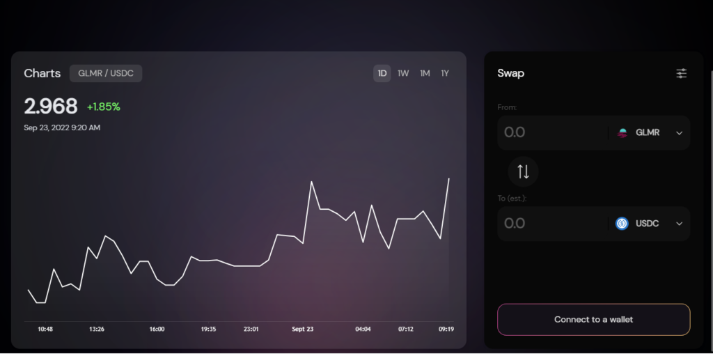 Solarflare Price | FLARE Price index, Live chart & Market cap | OKX