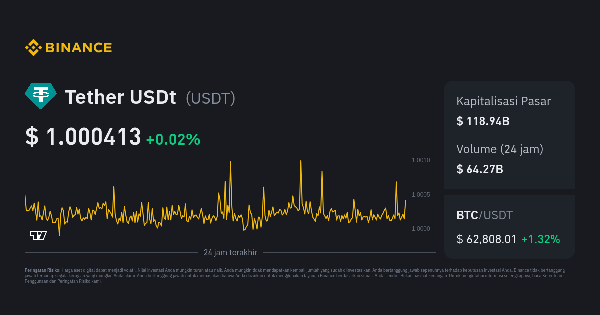 Tether (USDT): Meaning and Uses for Tethering Crypto Explained