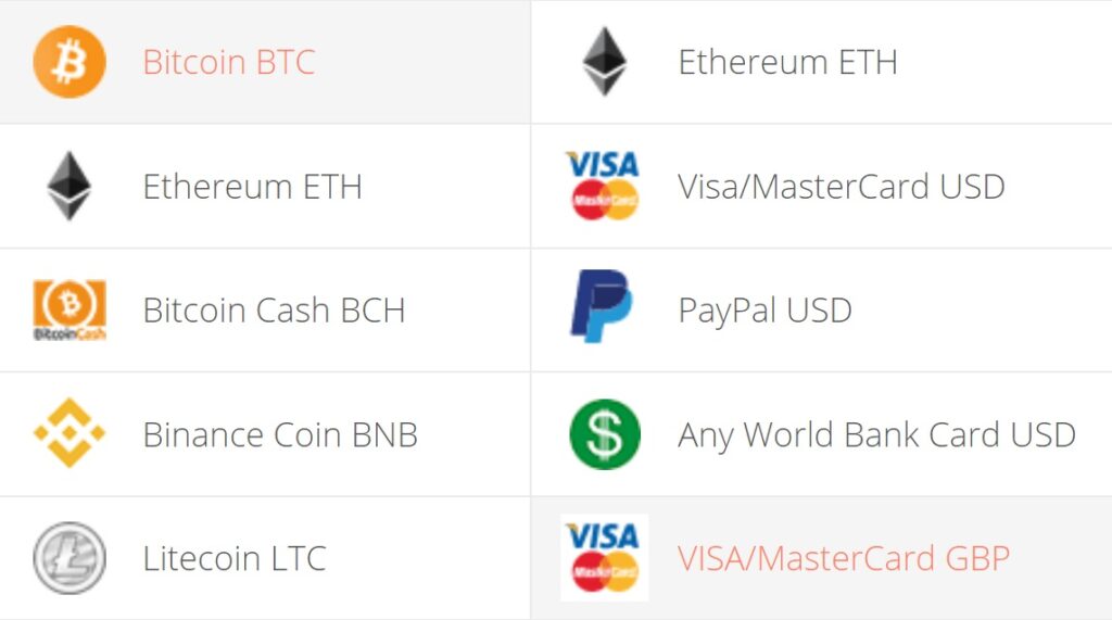 Calculate Bitcoin to Great British Pound Rates: BTC/GBP Converter | Bitsgap