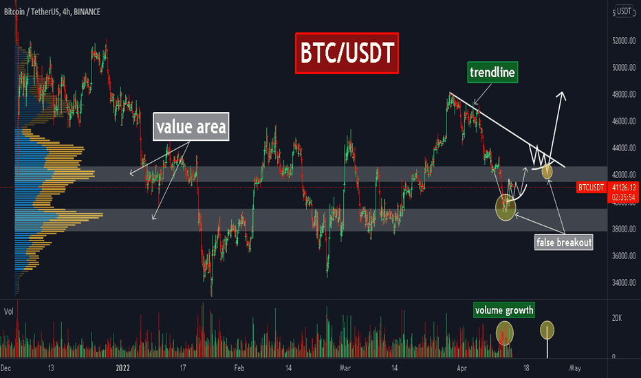 Bitcoin price today, BTC to USD live price, marketcap and chart | CoinMarketCap