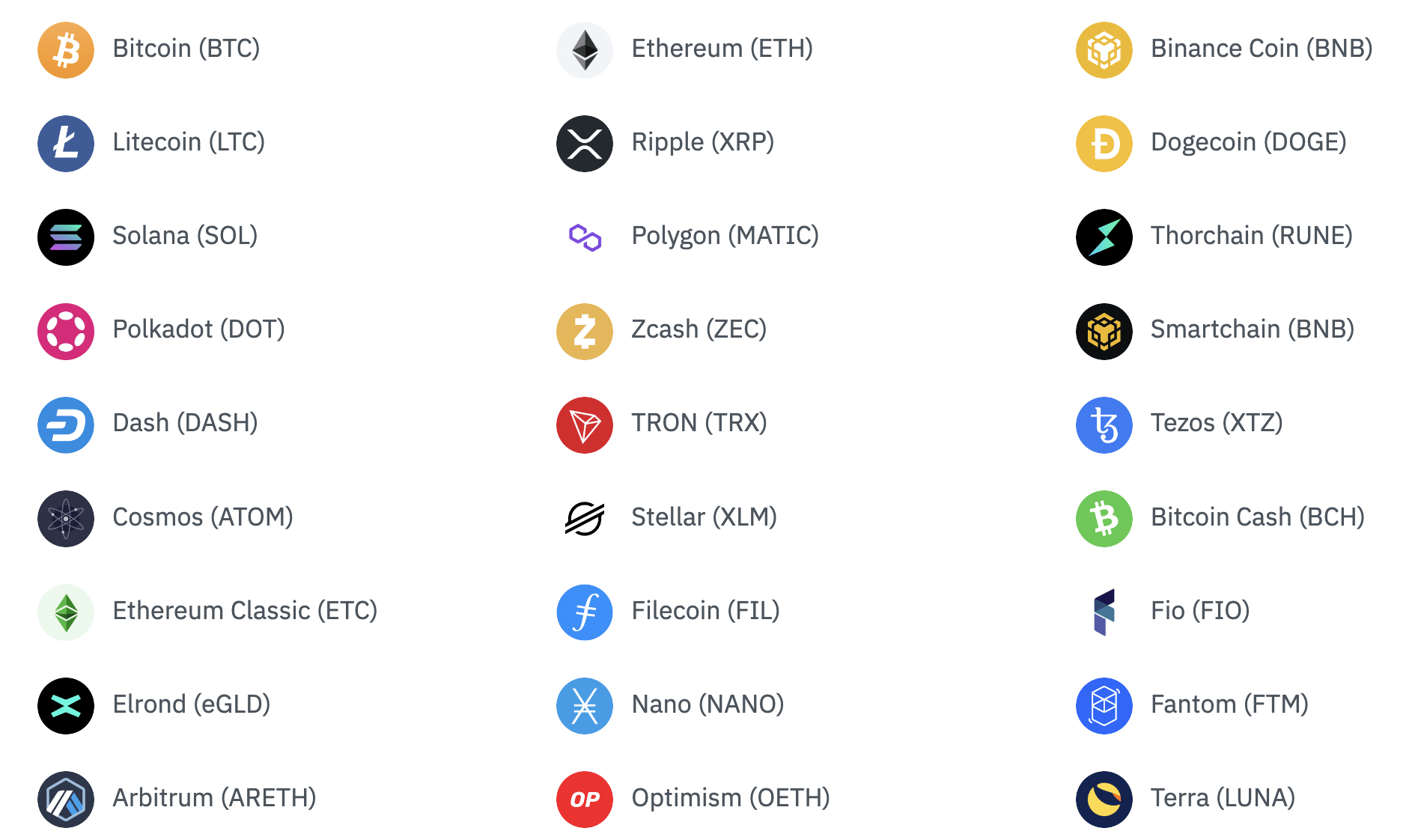 Grayscale Bitcoin Trust ETF (GBTC)