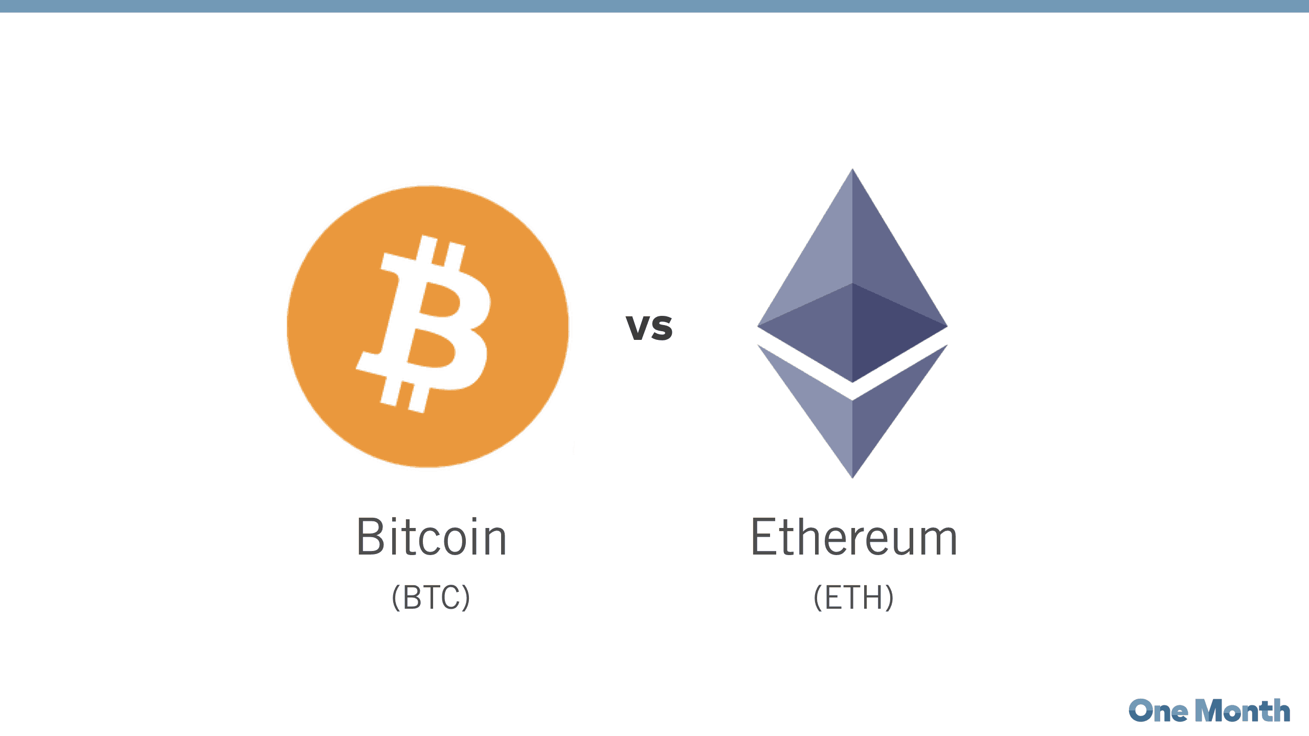 Difference Between Bitcoin and Ethereum - GeeksforGeeks