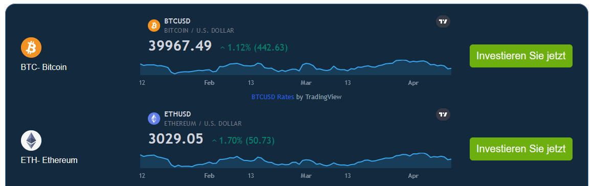 eToro Erfahrungen (95 Bewertungen) - 03/ | Finanzfluss