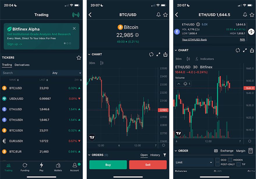 Bitfinex Terminal launches historical funding statistical data