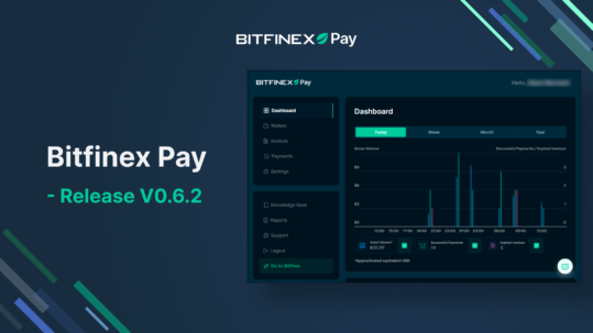 Bitcoin (BTC) Price Briefly Topped $56K on Bitfinex, Well Above Levels Elsewhere