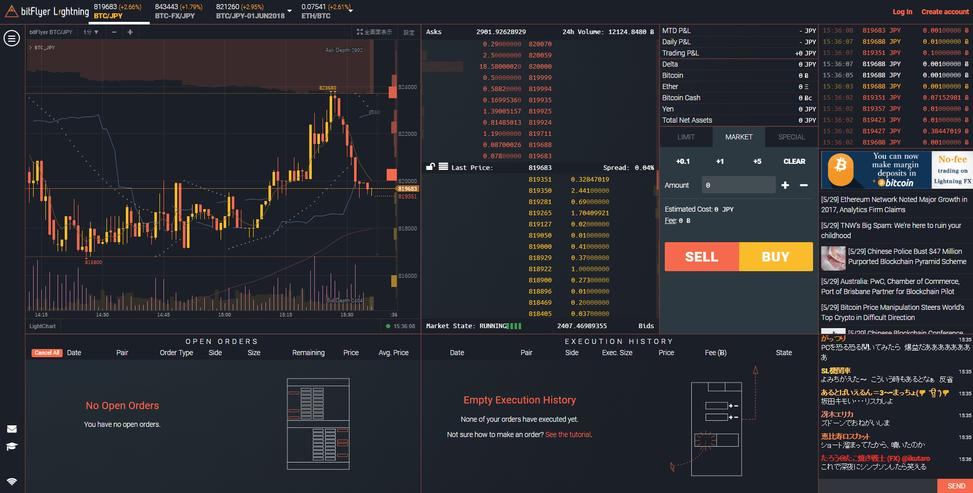 BitFlyer: Exchange Ranking & Trading Volume | Coinranking