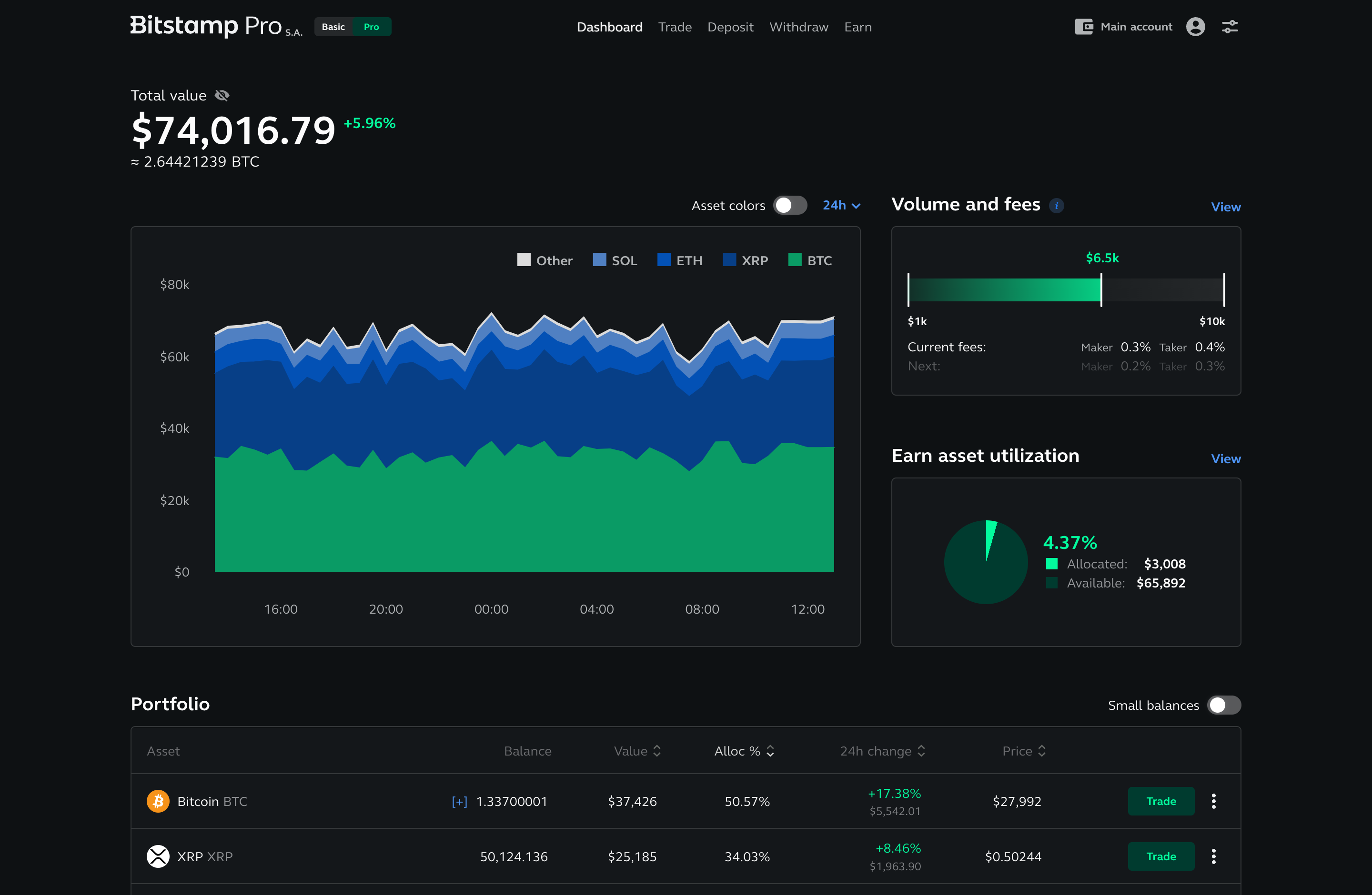 Bitstamp Crypto Prices, Trade Volume, Spot & Trading Pairs