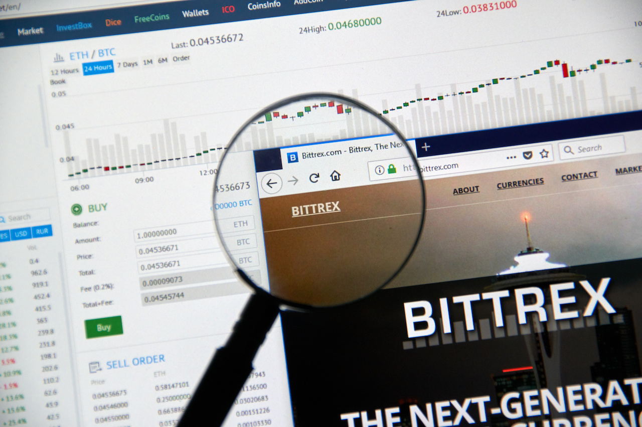 Bankrupt Crypto Exchange Bittrex To Pay $24 Million To Settle With The SEC