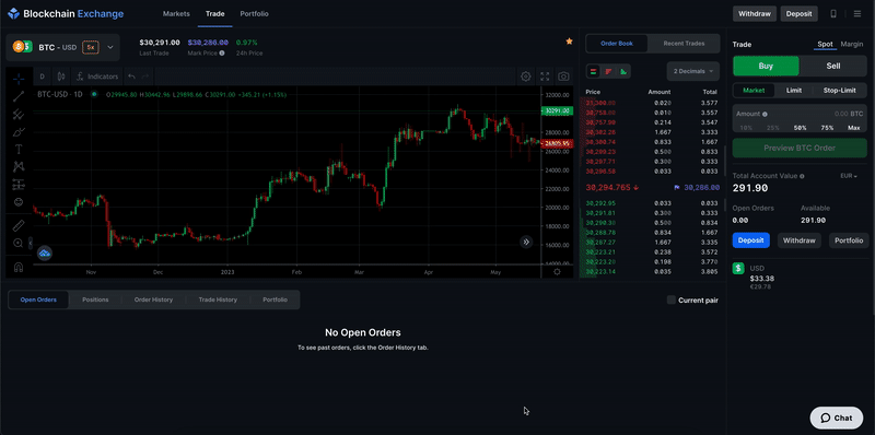 Cryptocurrency exchange - Wikipedia