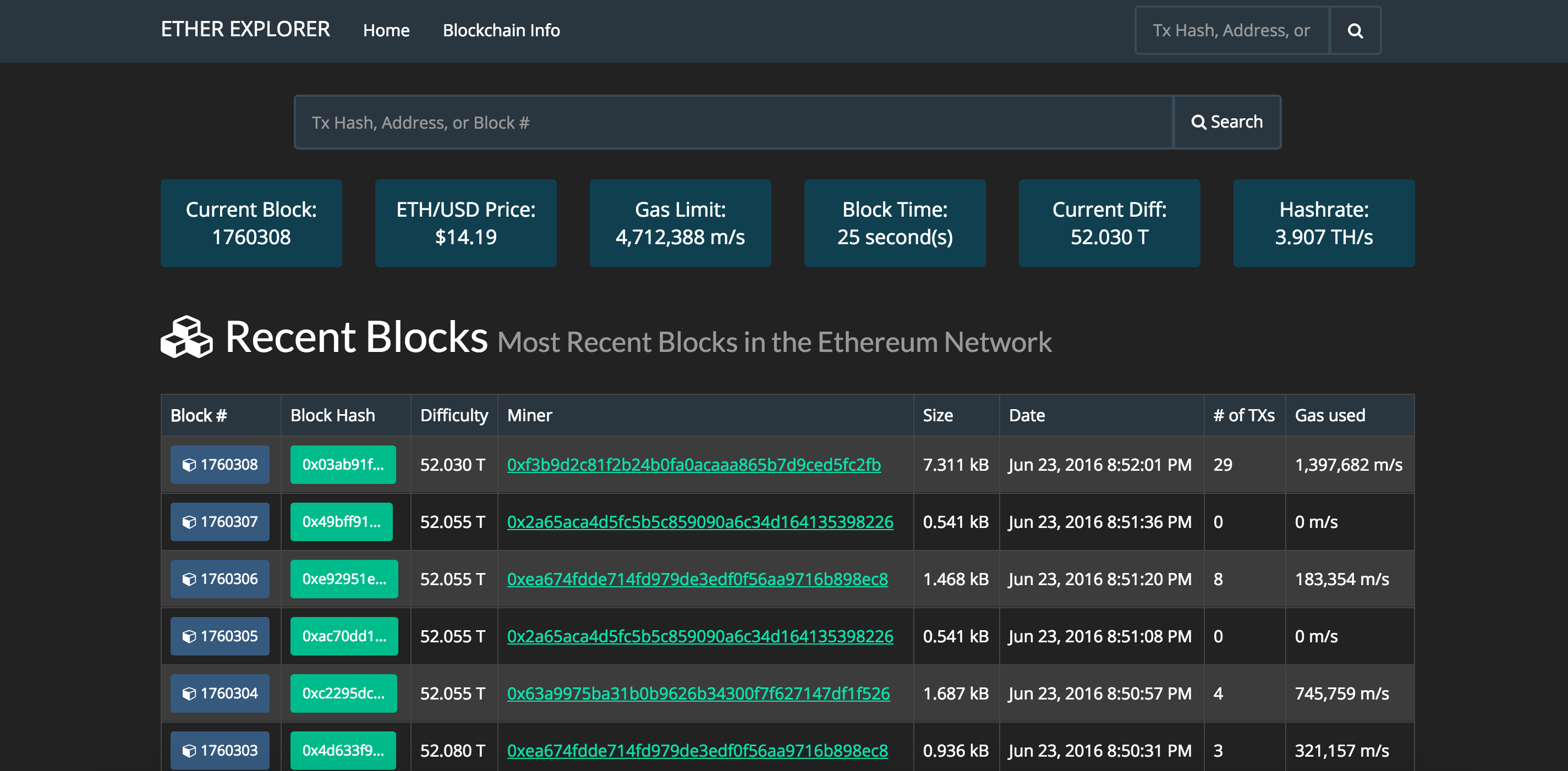 ETH Explorer | Blockchain Explorer | OKLink