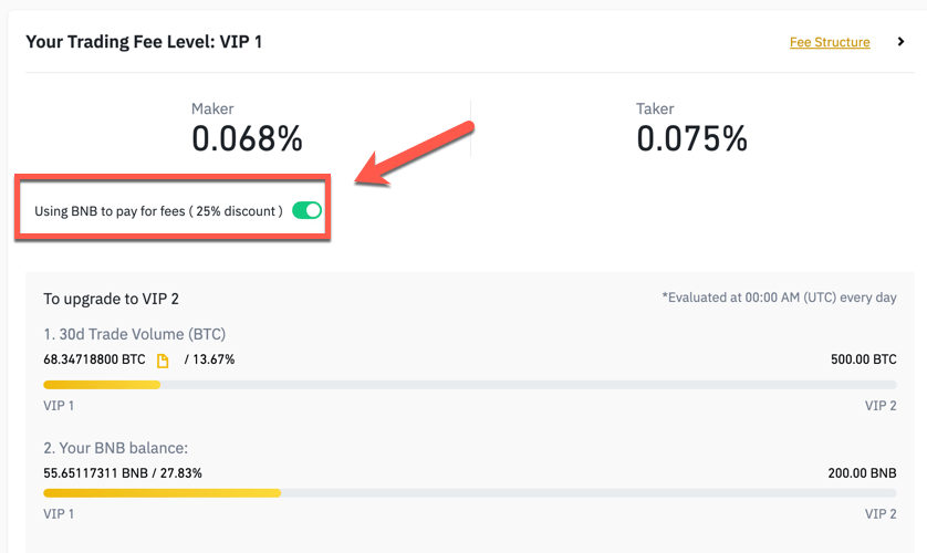 How do I disable BNB payments for trading fees on Binance? | One Click Crypto Blog