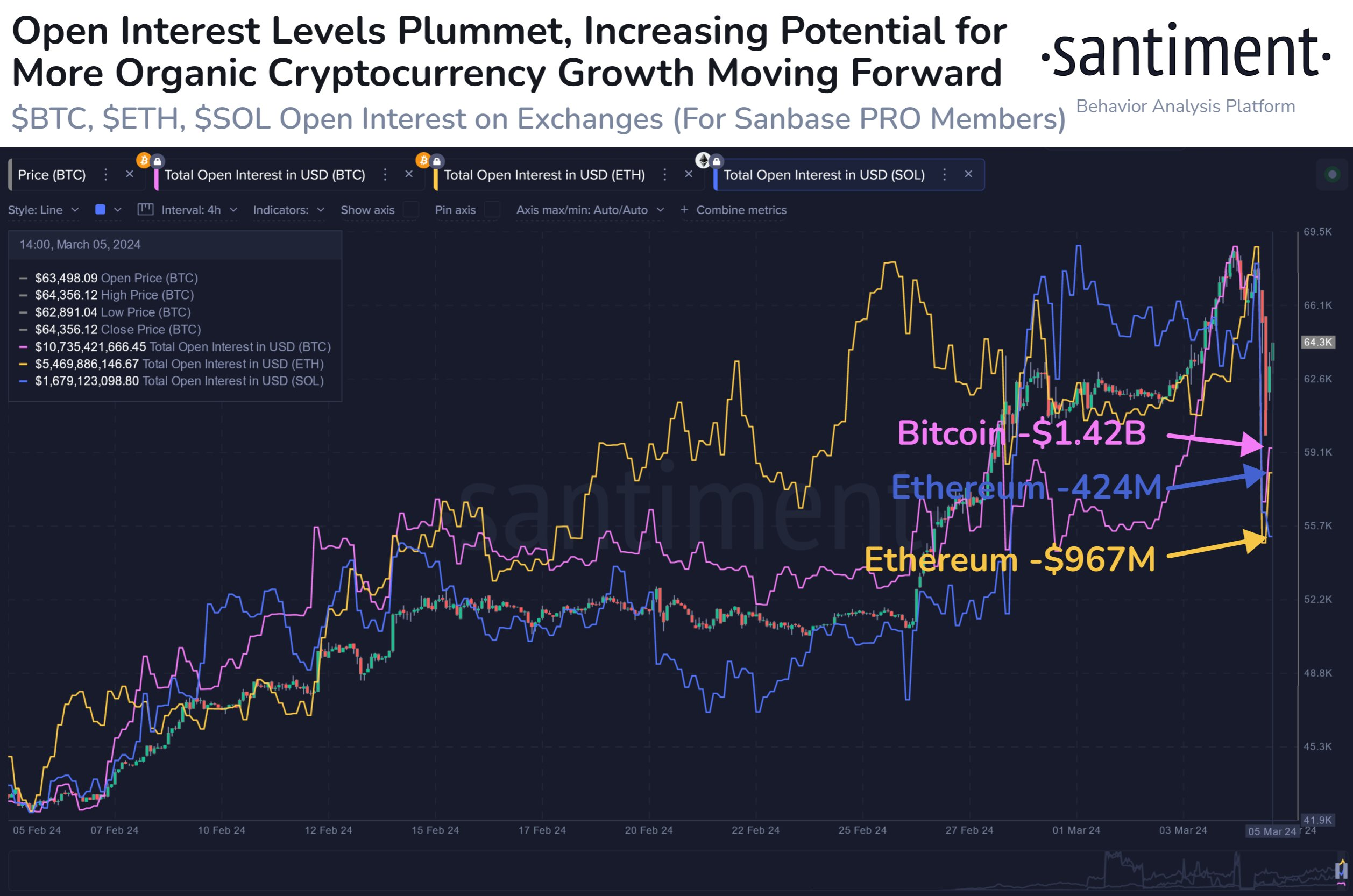 Bitcoin Price in USD | Real Time Bitcoin Chart | KITCO CRYPTO