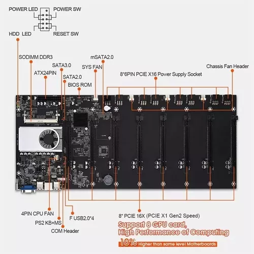 CPU/GPU Mining | NiceHash