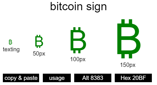 Bitcoin ASCII Art | Copy & Paste