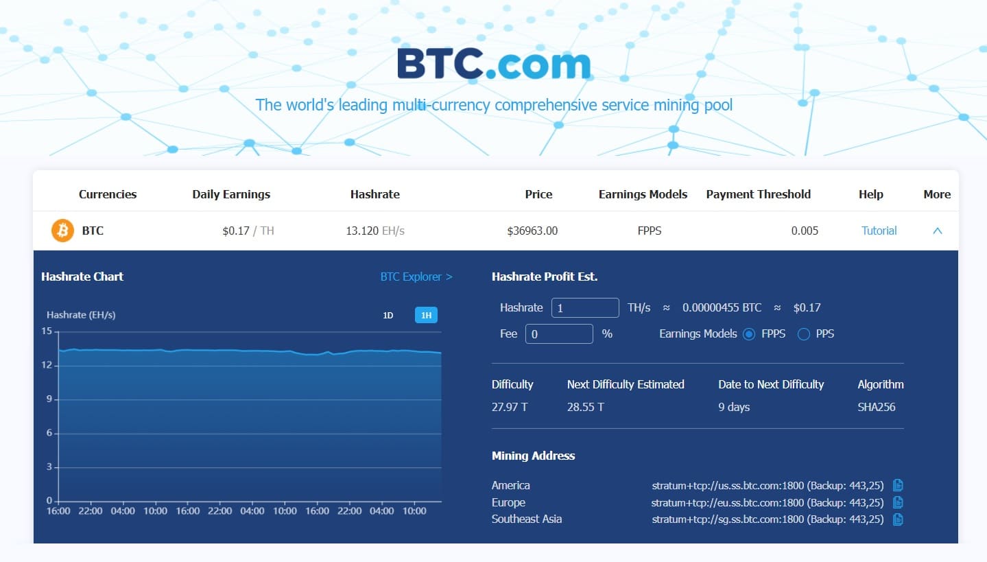 Best Bitcoin Mining Pools For 