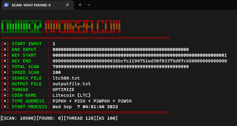 Bitcoin addresses with Balance