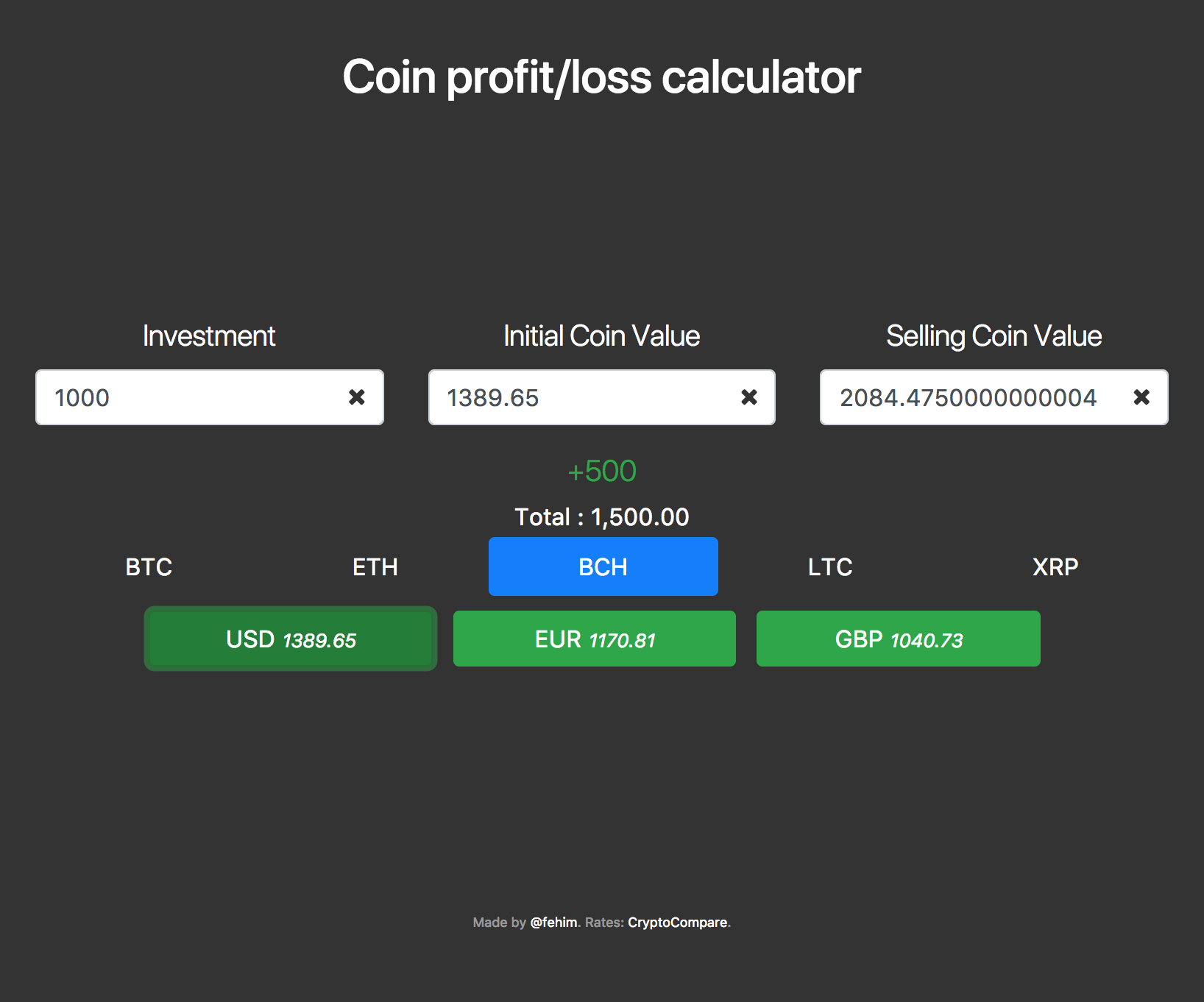 Bitcoin trading profit calculator | Bitcoin Exchange and Trading Platform ∣ BtcPremium