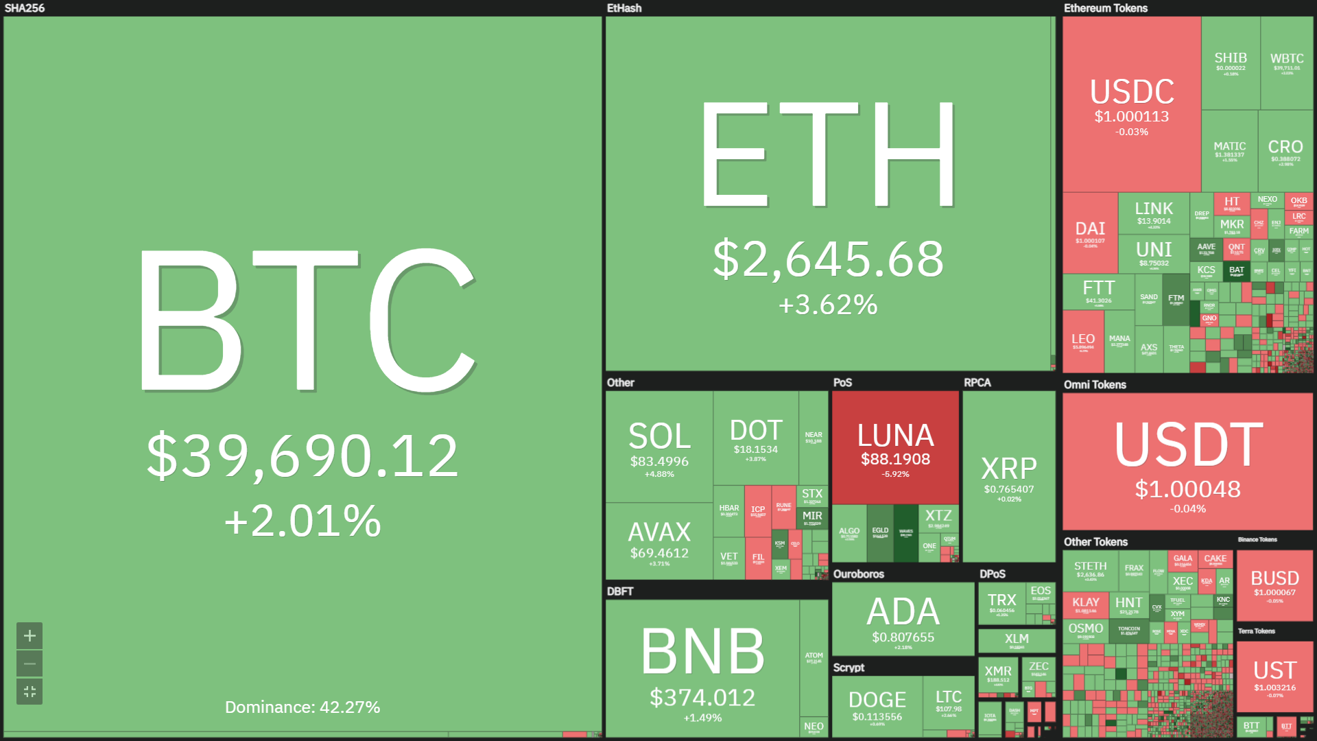 ETF approval for bitcoin – the naked emperor’s new clothes