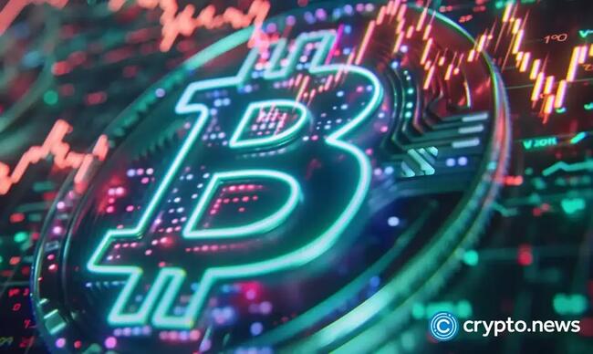 BTC/USD Signal: Bitcoin Price Rally Gets Supercharged