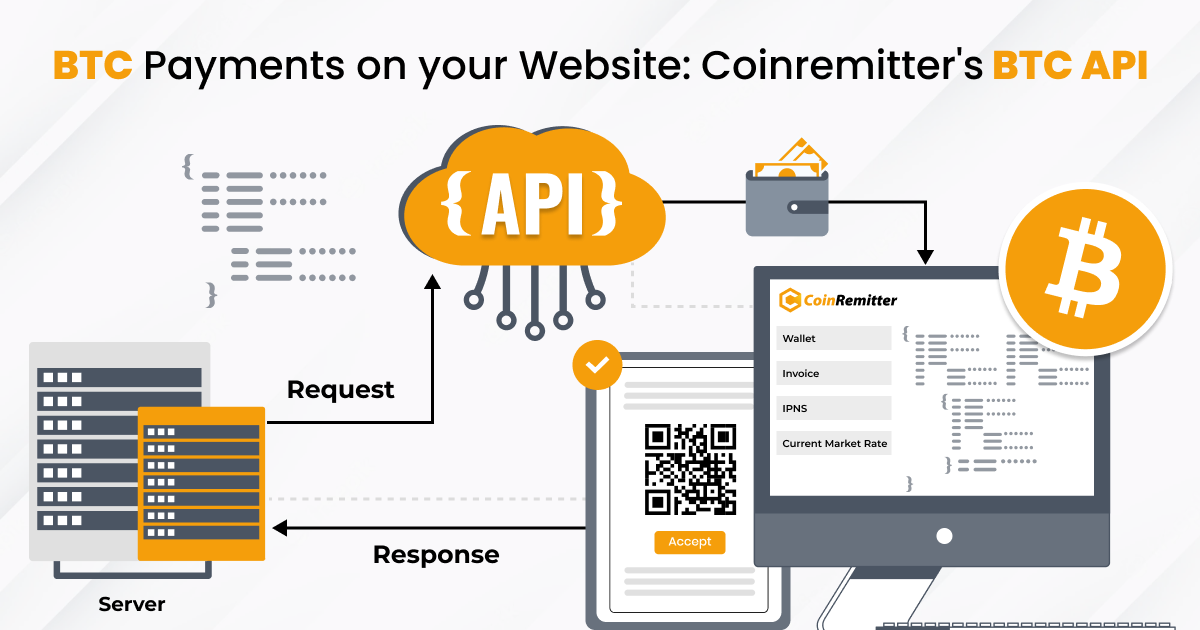 Crypto JSON API Documentation | FCS