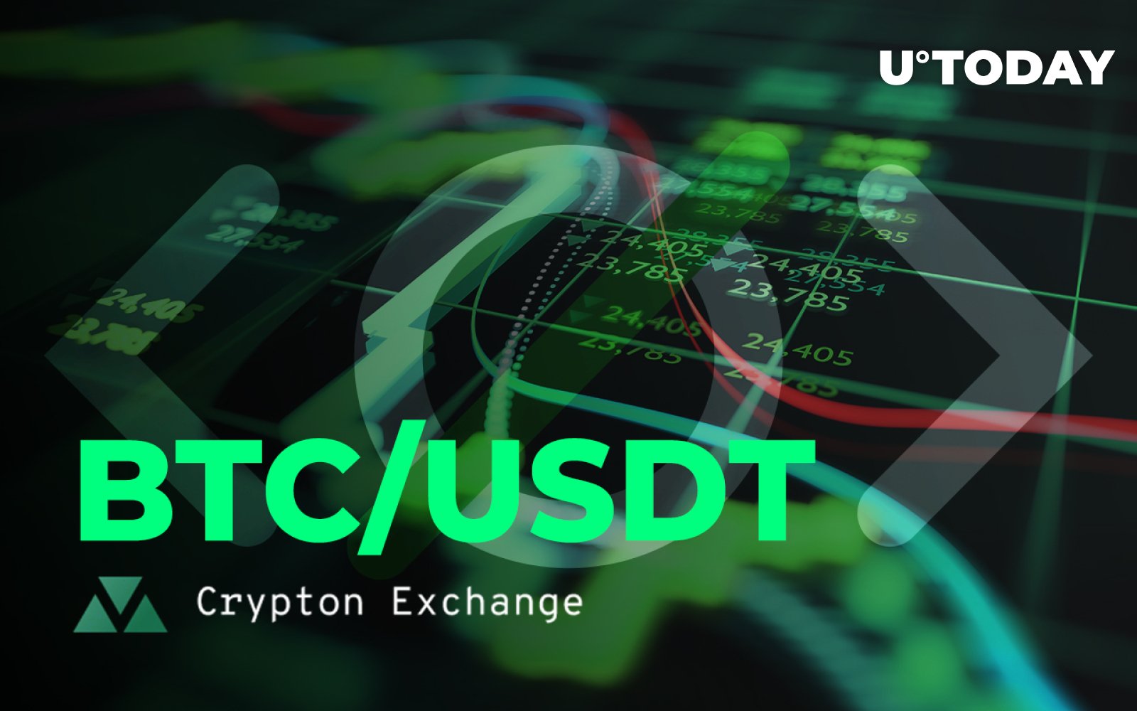 Exchange BTC to USDT | Ledger