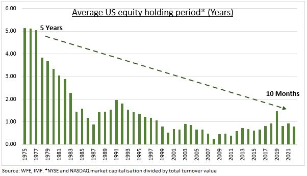 Why dead people make the best investors - BlueSKY