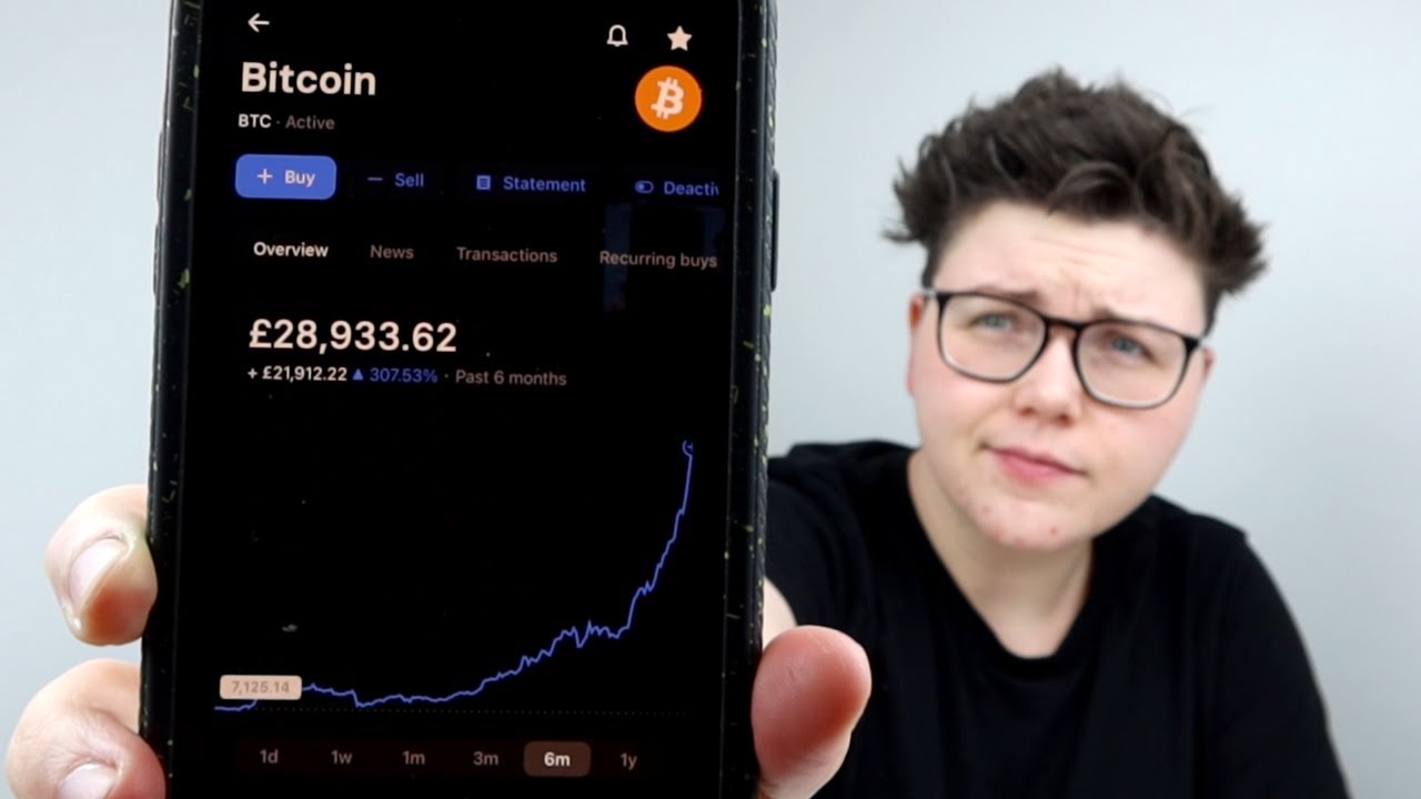 Buy and Sell Bitcoin, Ethereum and more cryptocurrency | Crypto Exchange | Revolut United Kingdom