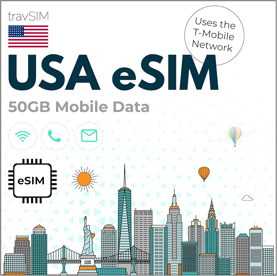 eSIM USA - Unlimited Data Plans - Holafly