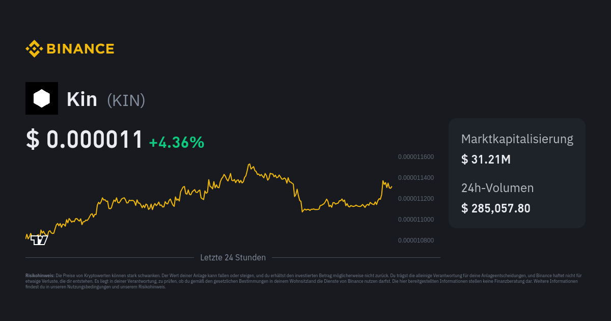 Binance Coin to Kin Conversion | BNB to KIN Exchange Rate Calculator | Markets Insider