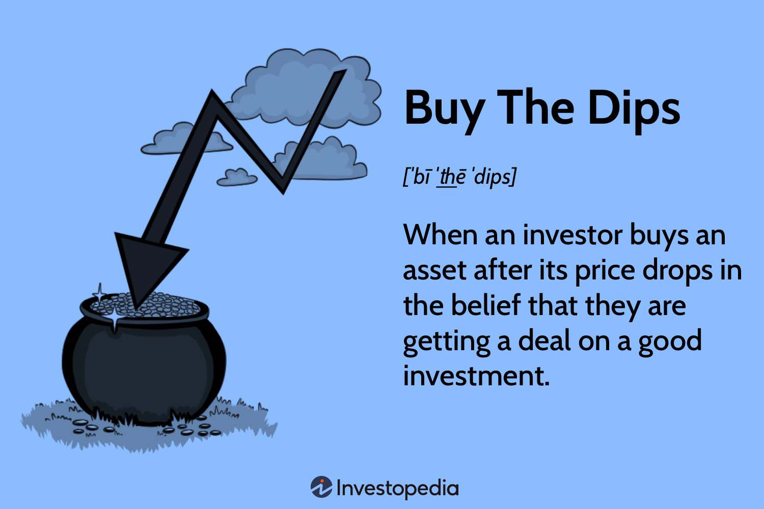 SIX Structured Products