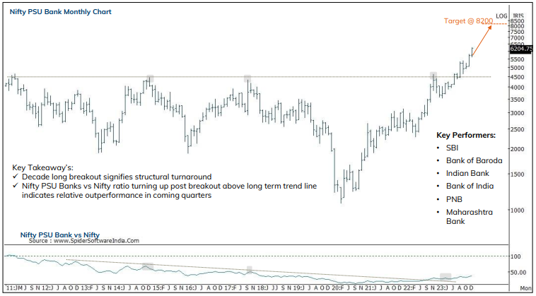 How to Buy the Dip: Meaning and Strategy to Earn Higher Trading Profits - VectorVest