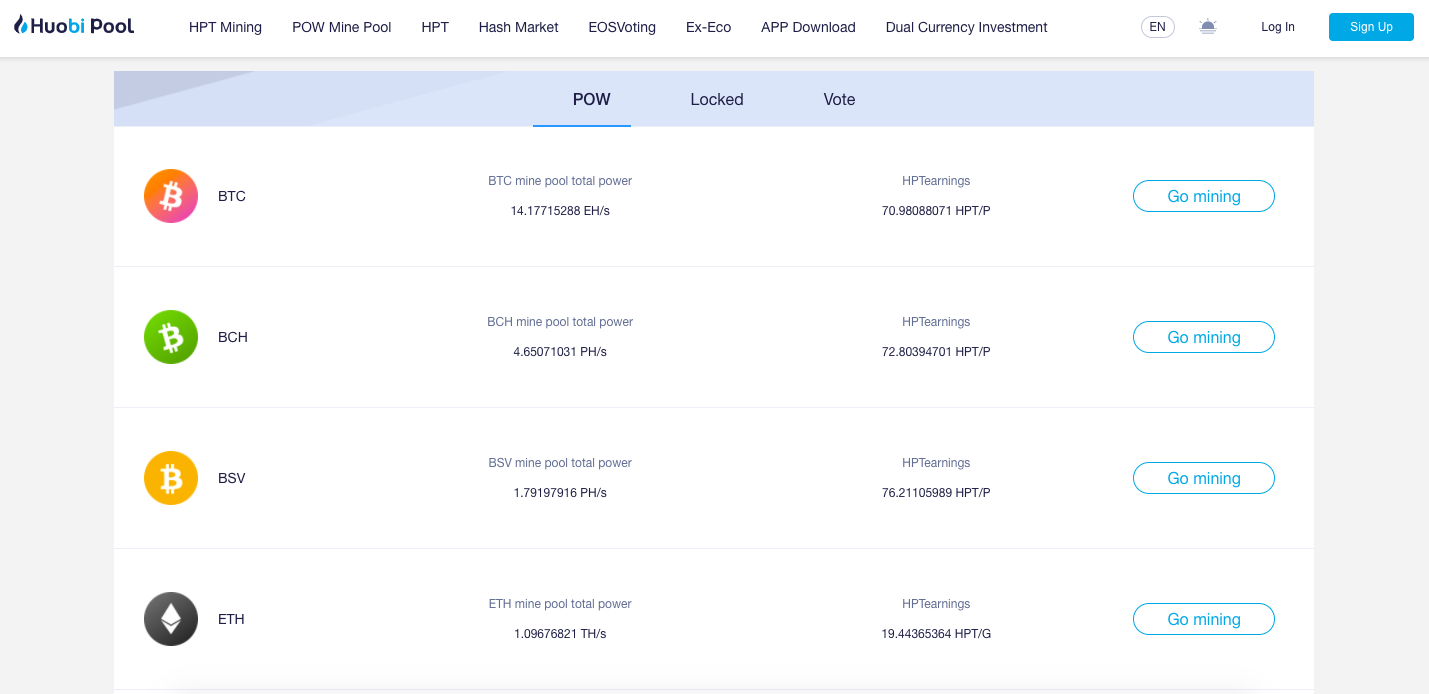 The Bitcoin Mining year so far | f2pool