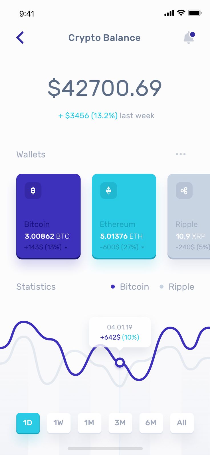 Bitcoin Wallet Screenshots - APK4Fun