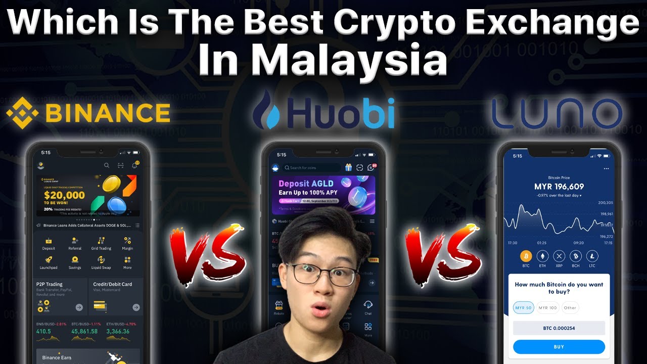 Best Bitcoin Wallet & Exchange in Malaysia 