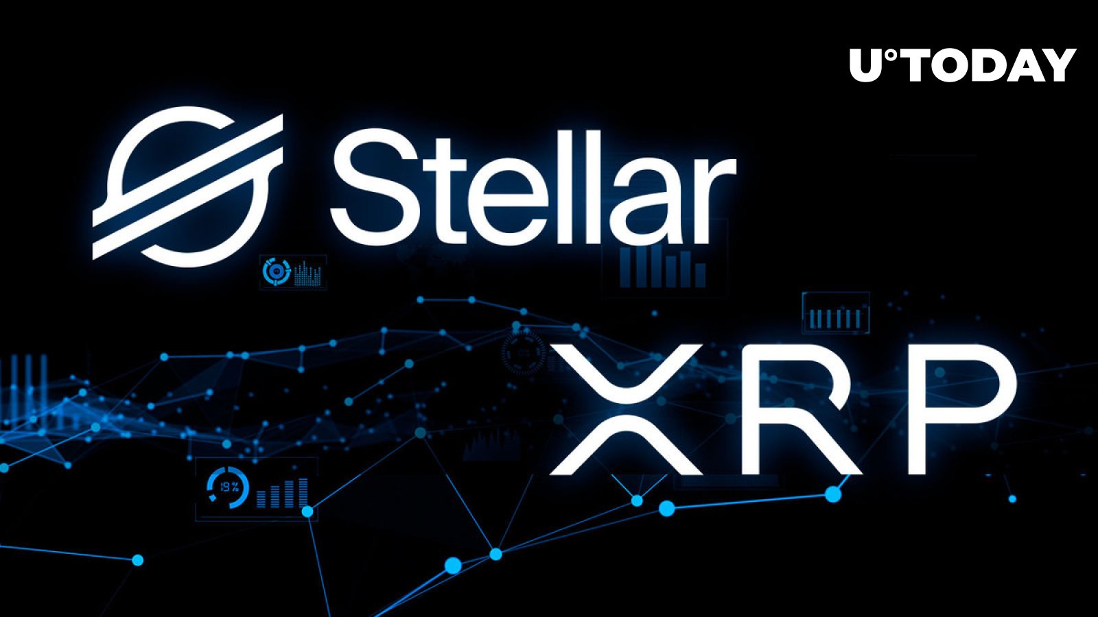 Stellar USD (XLM-USD) Price, Value, News & History - Yahoo Finance