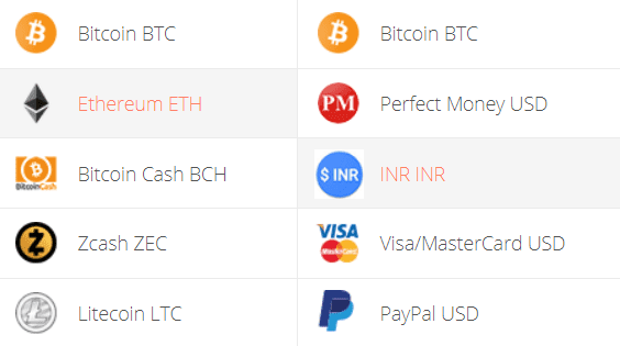 Convert Ethereum to Indian Rupees | 1 ETH to INR – BuyUcoin