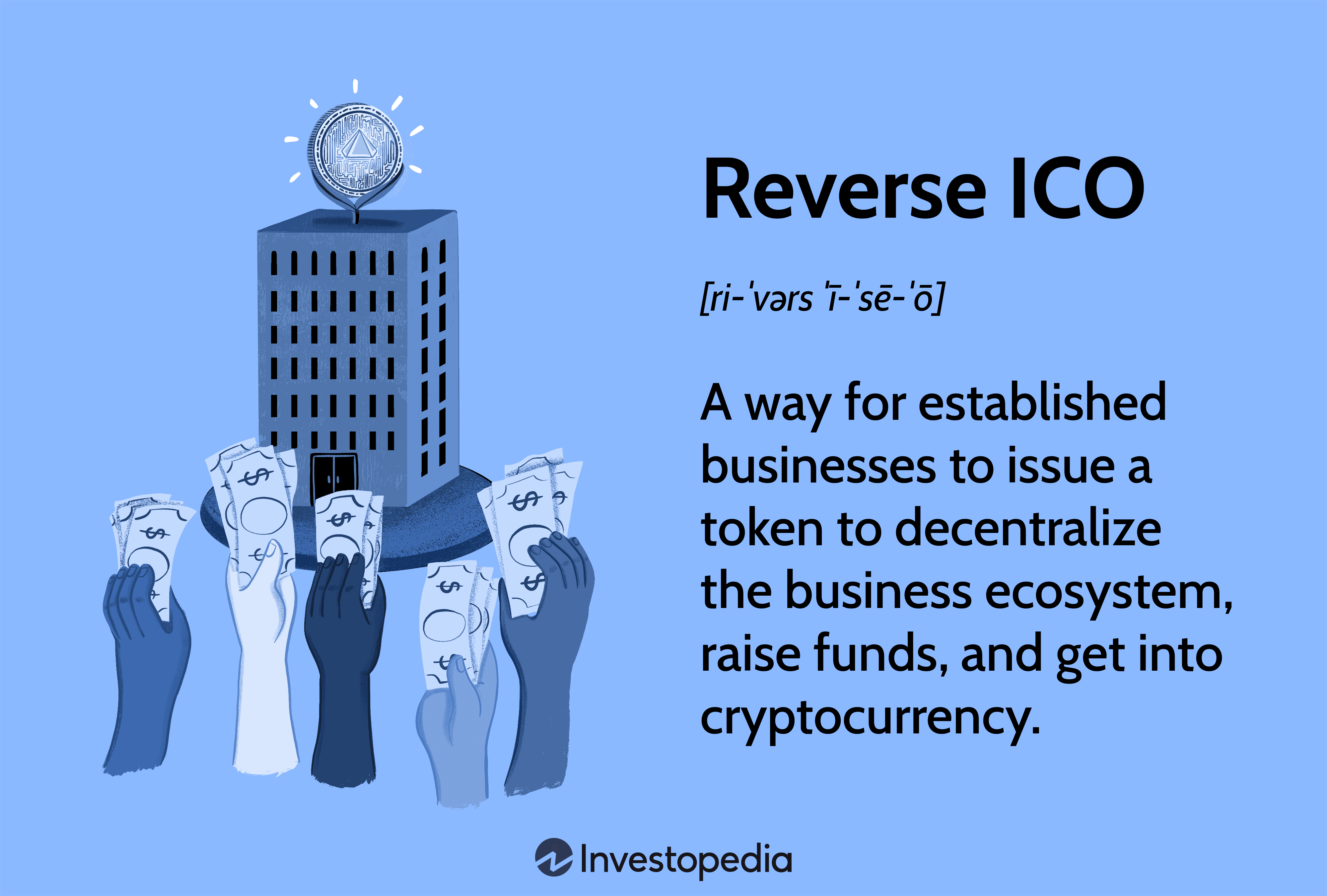 INITIAL COIN OFFERING - Cambridge English Dictionary