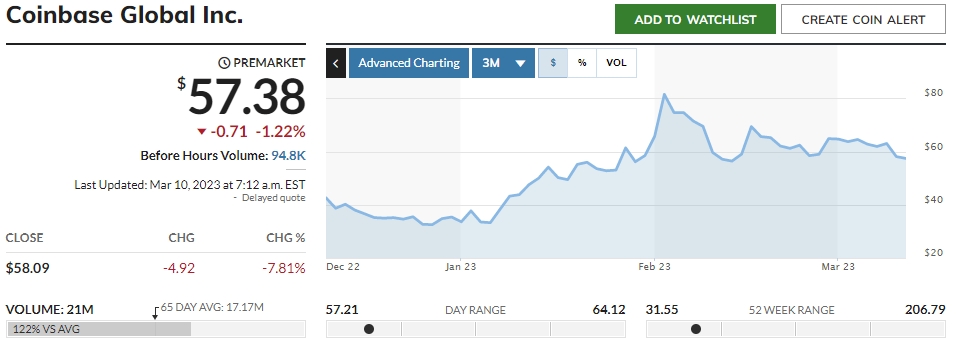 Цена на акция и новини за Kkr Credit Income Fund (KKC) – Google Finance