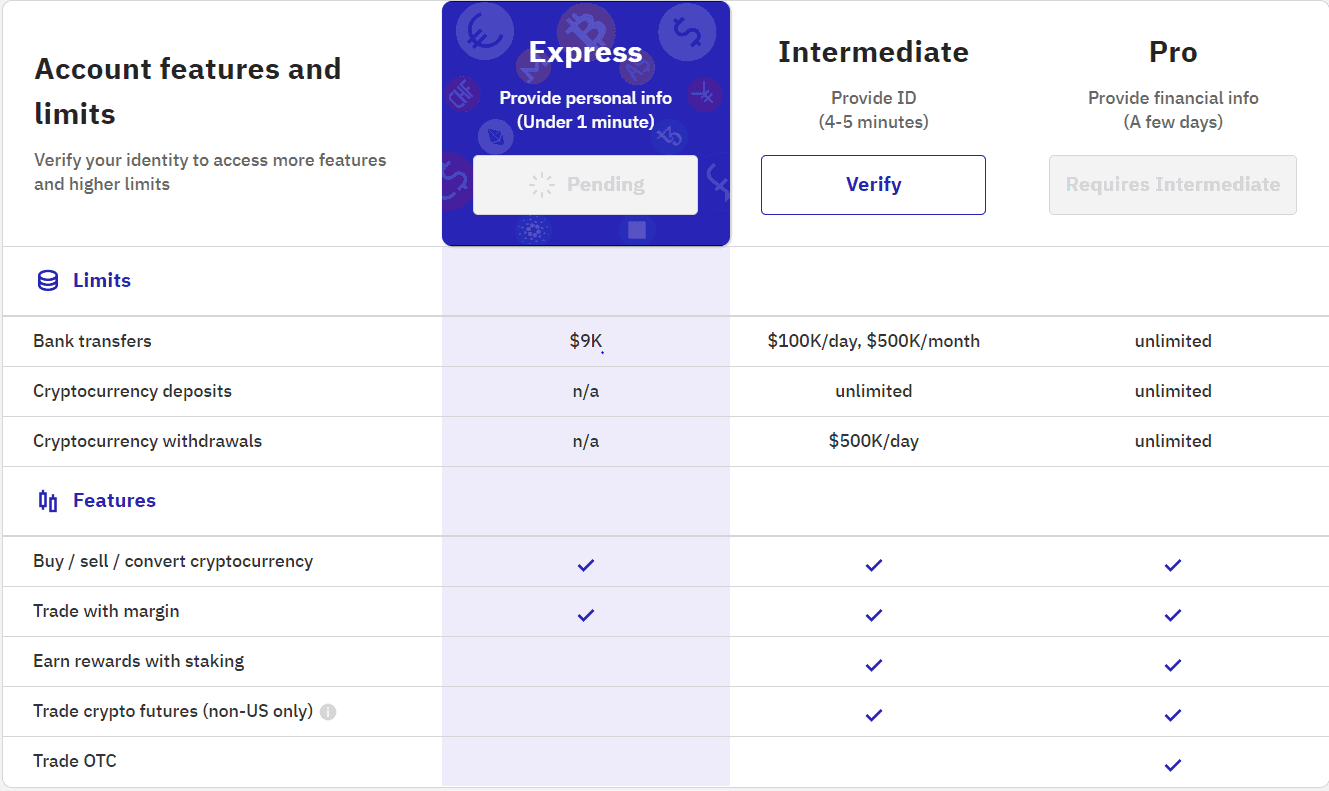 Kraken vs Binance | Which is best 