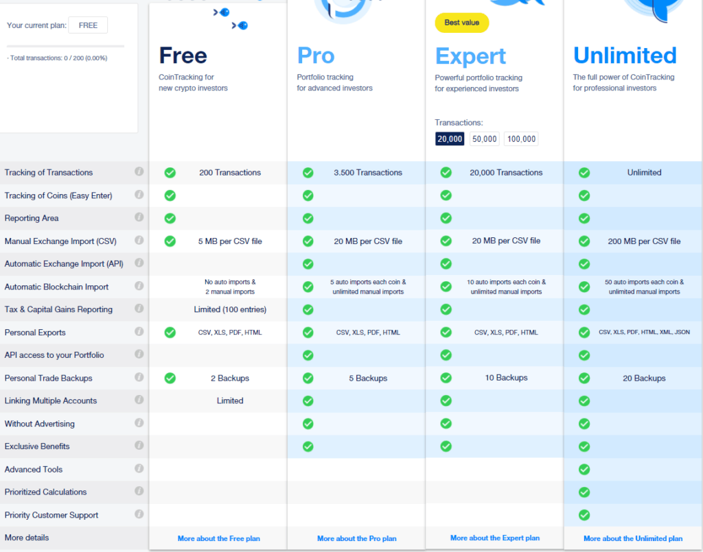 CoinTracking · Trade Prices