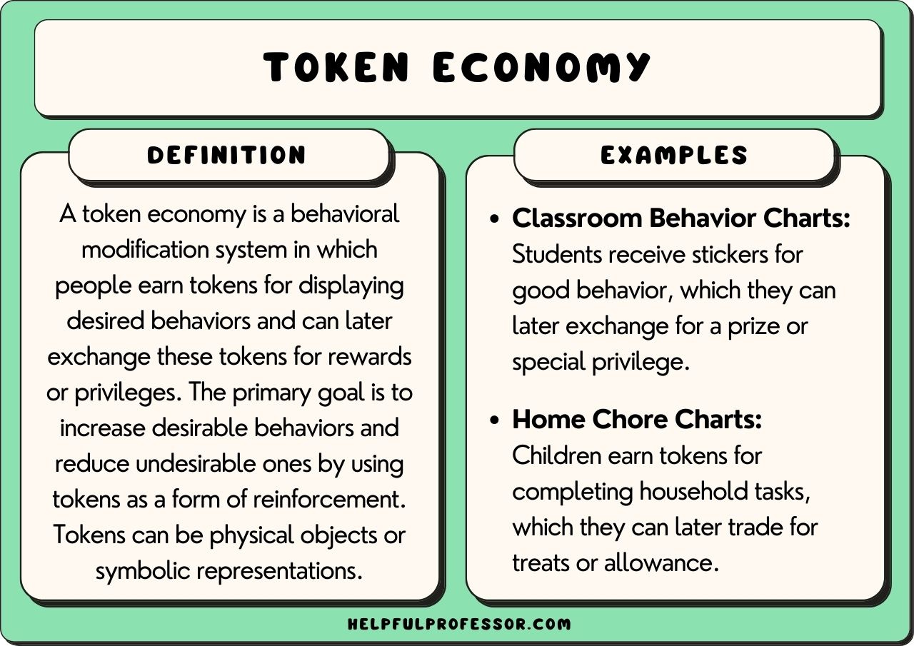 How to Improve Your Child’s Behavior Using a Token Economy System l TEAM 4 Kids