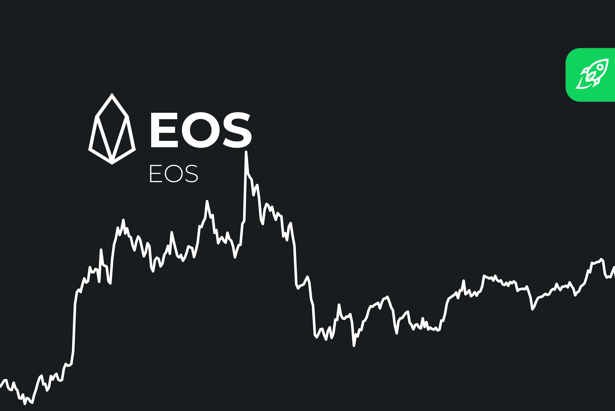 EOS Price Prediction Is EOS a good investment?