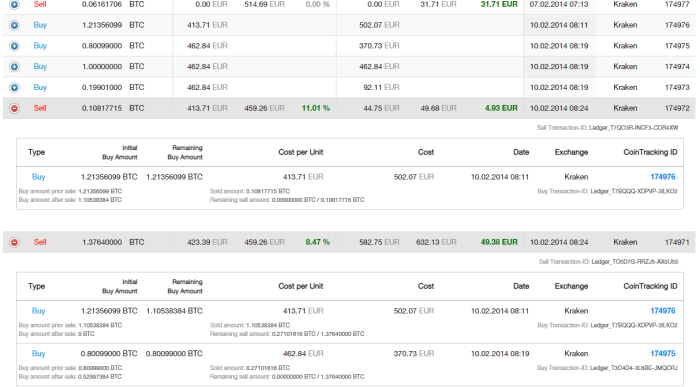 CoinTracker And H&R Block Integration | H&R Block