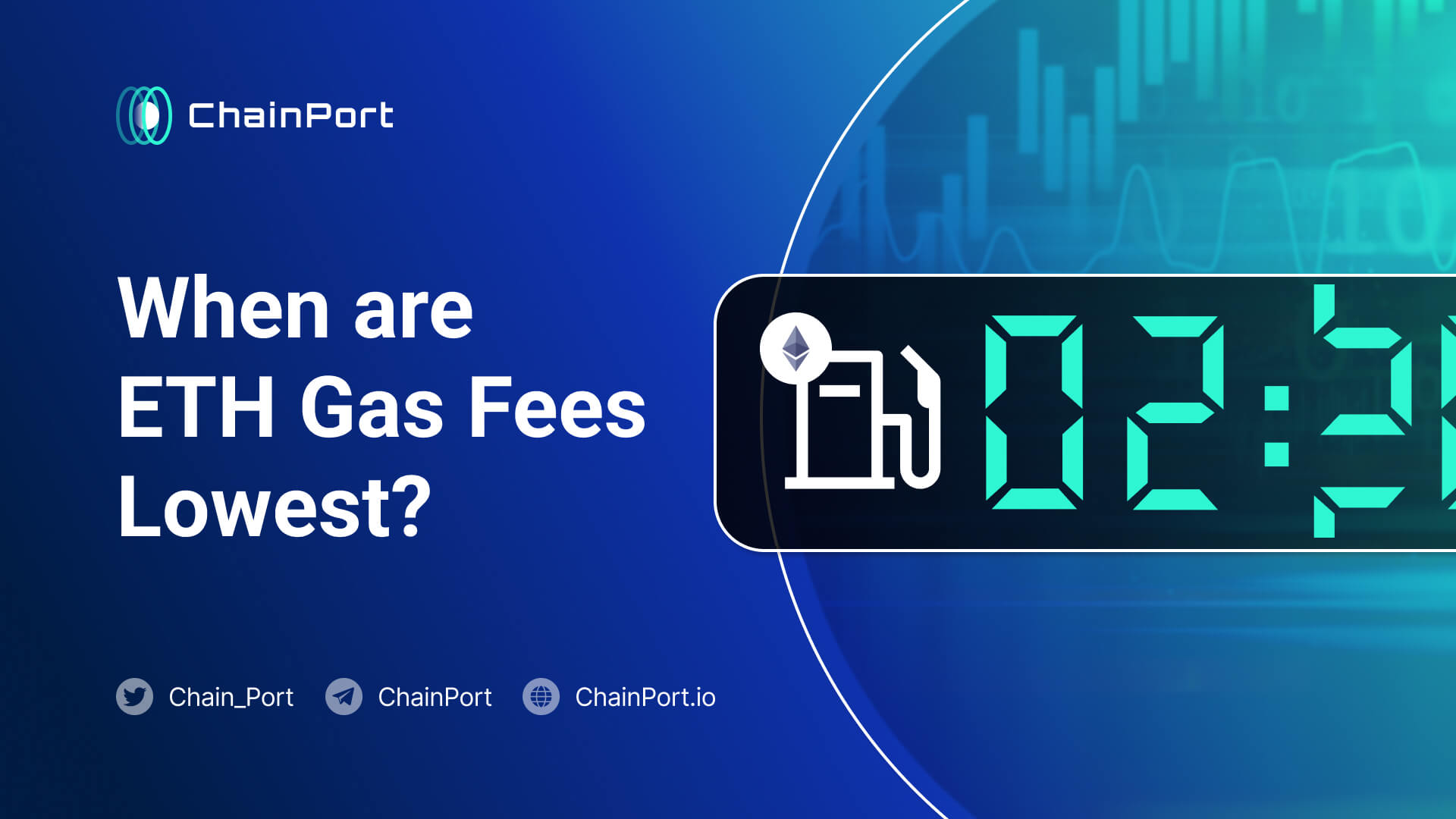 How to Lower Gas Fees on Metamask?