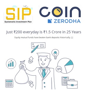 How can I start an SIP on Coin?