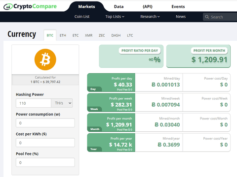 Ethereum Staking Rewards ROI Calculator - Node APY Rates