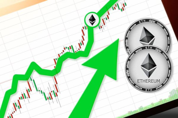 Ethereum Classic (ETC) Price Prediction , , - CoinWire