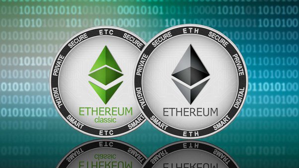 Ethereum Classic (ETC) Price Prediction , – | CoinCodex